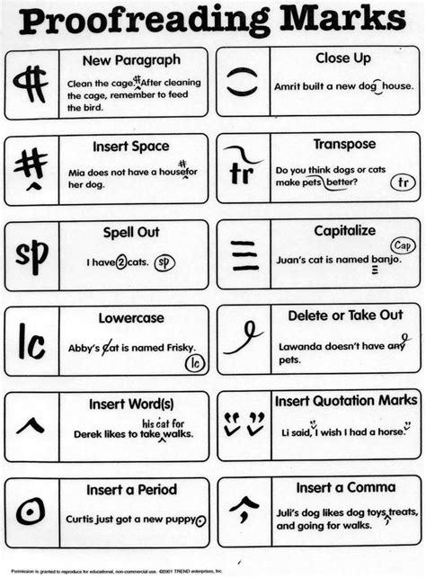 Image result for Definition & symbols of proofreading marks | Essay ...