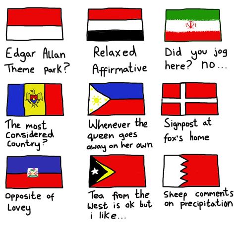 Country Name Puns Jhayrshow