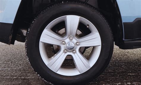 Alloy Wheels For Jeep Patriot Upgrading Your Jeep Patriot With Alloy