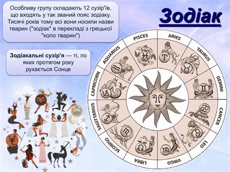 Презентація "Зоряне небо. Сузір'я"