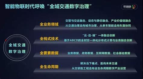 新闻中心 千方科技新闻 千方科技最新消息