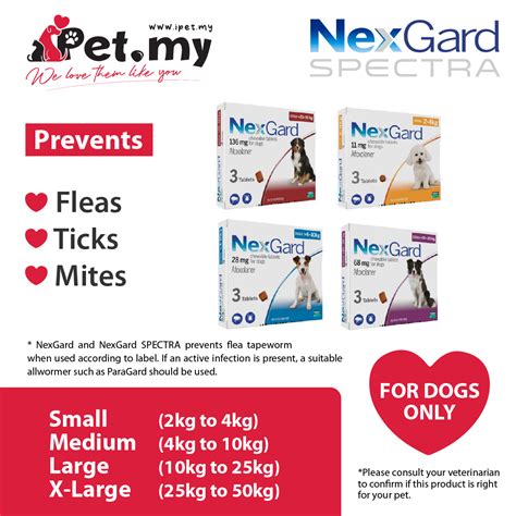 Nexgard Malaysia Free Shipping In Malaysia Ready Stocks