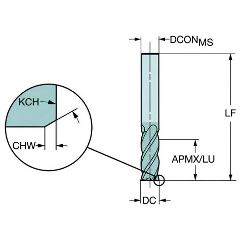 Sandvik Coromant Corner Chamfer End Mill 12 00 Mm Dia 26 00 Mm LOC