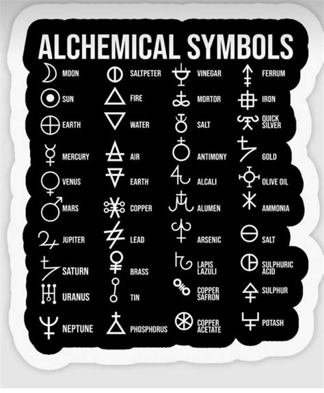 Alchemy Symbols Signs And Their Meanings Elemental Symbols The NBKomputer