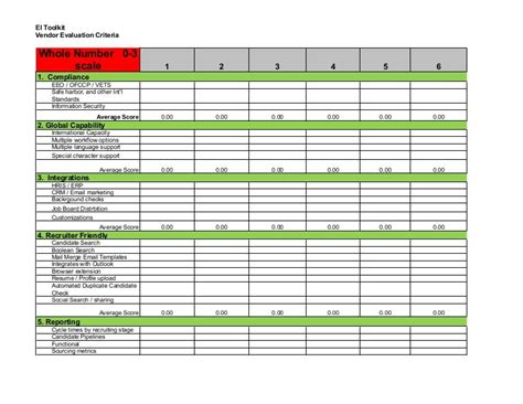 Hris Evaluation Template Tutoreorg Master Of Documents