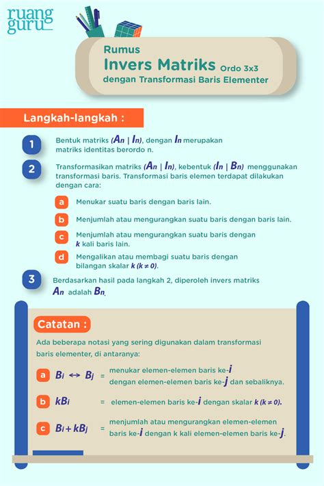 Cara Mencari Determinan And Invers Matriks Beserta Contohnya