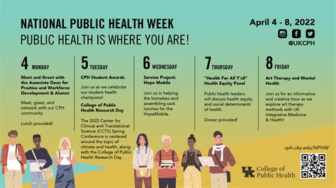 Get Ready For National Public Health Week Starting April College