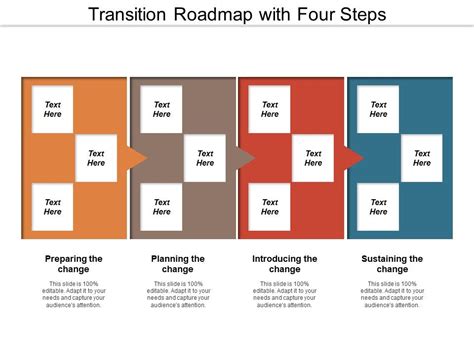 Transition Roadmap With Four Steps Ppt Powerpoint Presentation File