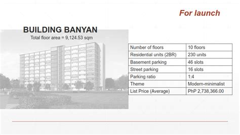 Alta Spatial Valenzuela Condominium Karuhatan Road Brgy Karuhatan