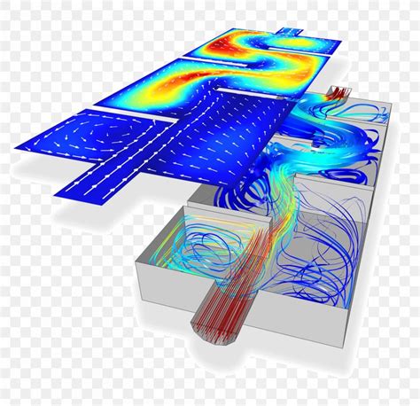 Computational Fluid Dynamics CFD Module COMSOL Multiphysics, PNG ...