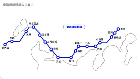 东海道新干线图册360百科