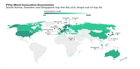 Tendencias globales y el futuro de América Latina El rol de la infraestructura y de los