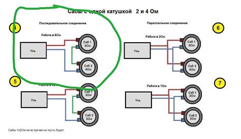 Подключение сабвуфера в 1 ом: Схемы подключения сабвуферов (Как ...
