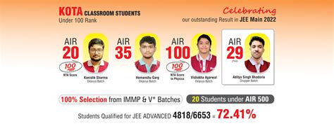 Motion Education Pvt. Ltd - Home