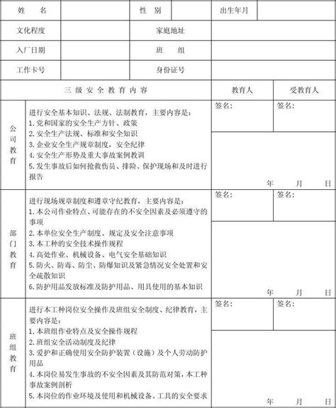 新员工入厂三级安全教育登记表 内容 三级安全教育考试题word文档在线阅读与下载无忧文档