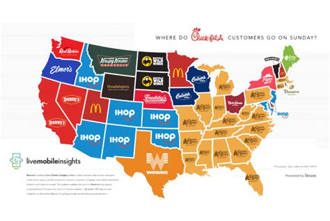 Where Do All Those Chick Fil A People Go On Sundays