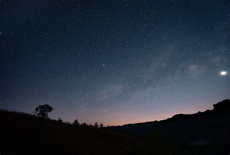 Corpi Celesti E Stelle Riassunto Studenti It