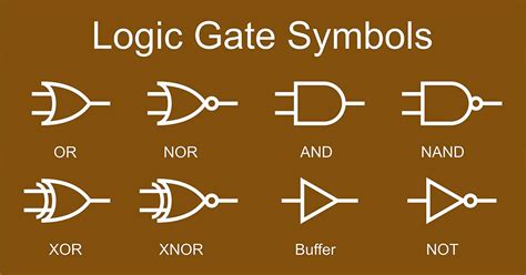 Gate Schematic Symbol Electronics Logic Learnabout Gates Iec