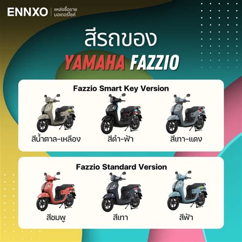 Yamaha Fazzio Ennxo