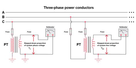 Electrical Transformer Schematic