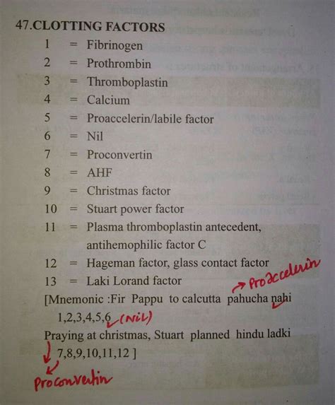 Mnemonics for clotting factors