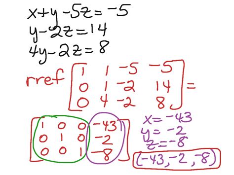 How To Use A Graphing Calculator To Solve A System Of Equations