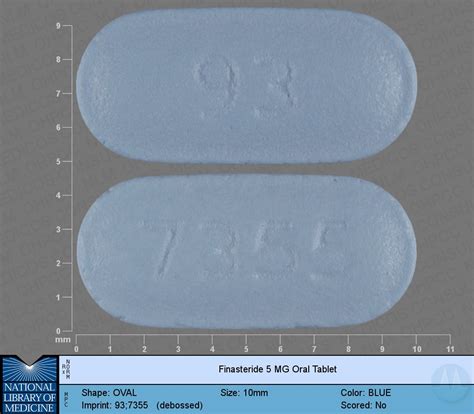 Finasteride 5mg Rx Products