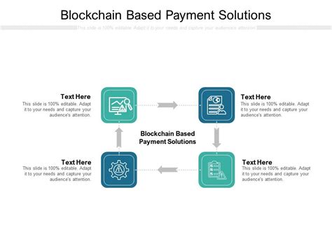 Blockchain Based Payment Solutions Ppt Powerpoint Presentation Summary Graphic Cpb Powerpoint