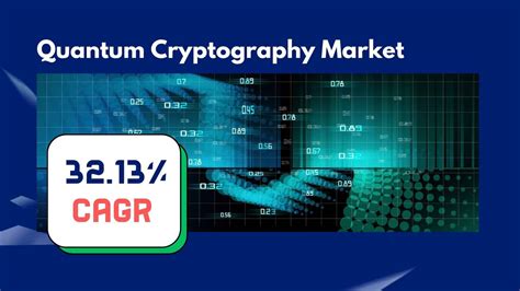 Quantum Cryptography Market To Cross Usd 22 7 Billion