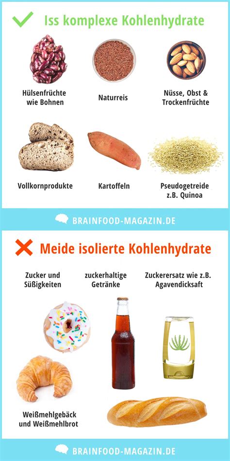 Gute Und Schlechte Kohlenhydrate Wir Zeigen Dir Den Unterschied