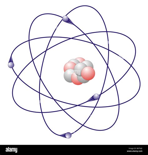 Beryllium Atomic Structure