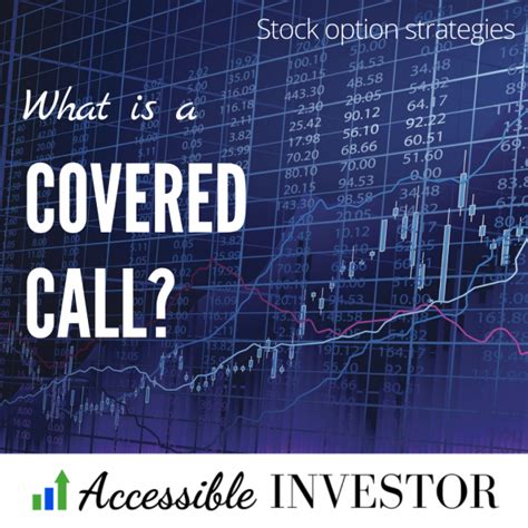 What Is A Covered Call Infographic Accessible Investor