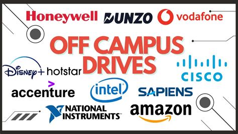 Latest Off Campus Drives