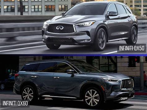 Infiniti Qx Vs Infiniti Qx Choosing The Right Luxury Suv For Your