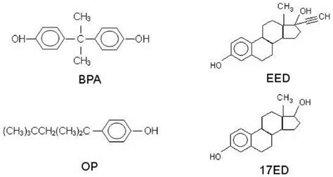 Molecular Formulas Of Endocrine Disruptor Compounds Examined Bisphenol