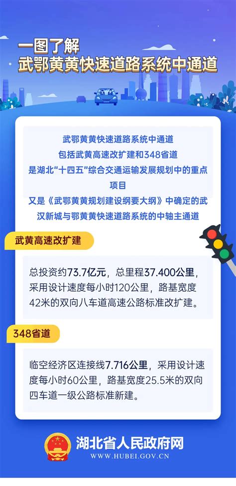 武鄂黄黄快速道路系统中通道开工澎湃号·政务澎湃新闻 The Paper