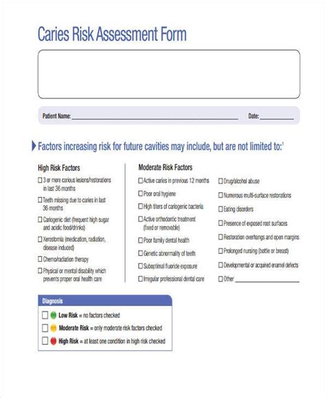 Free 7 Sample Caries Risk Assessment Forms In Pdf Ms Word