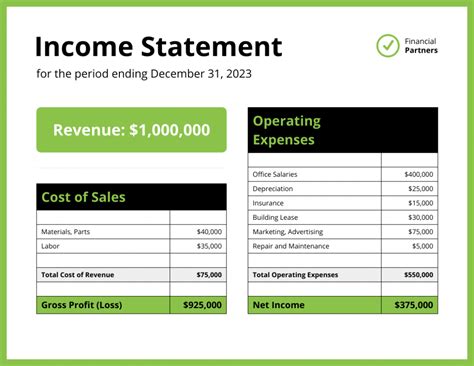 15 Financial Report Examples to Communicate Financial Data - Venngage