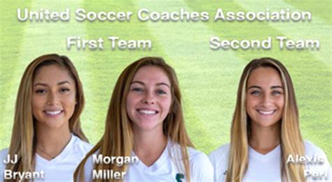 Eastern Florida State Women S Soccer Trio Make United Soccer Association S All American Teams