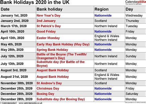 Uk Holiday Calendar 2020 Public Major Holidays | Qualads