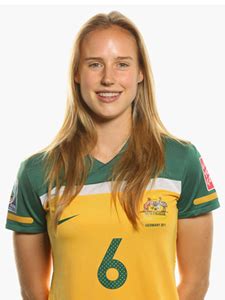 WOMEN CRICKETERS Ellyse Perry Hot Pictures