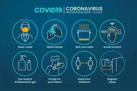 3mm Pvc Foamboard With Vinyl A4 Covid 19 Safety Posters At Rs 75piece