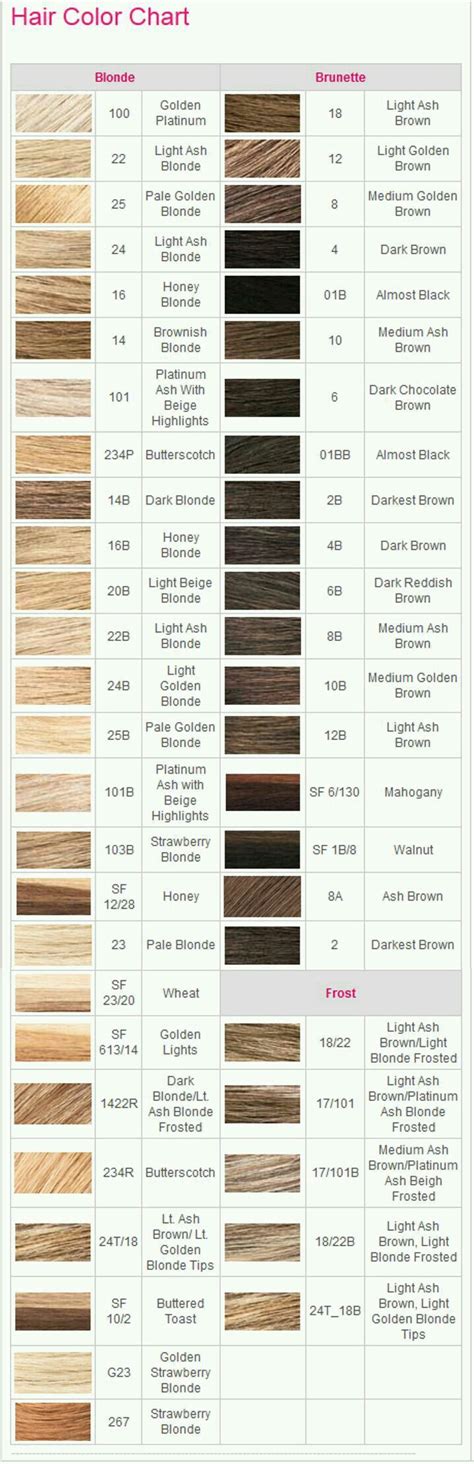 Almost Black Ion Hair Color Chart Ion Hair Colors Skin Color Chart