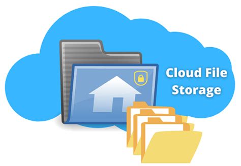 Cloud File Storage Secured Managed And Integrated With Crm