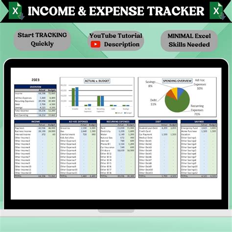 Income and Expense Tracker Excel Personal Finance Spreadsheet Income ...