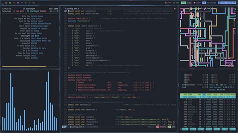 Wm New Window Manager Dwm Now Available To Install Rarchcraft