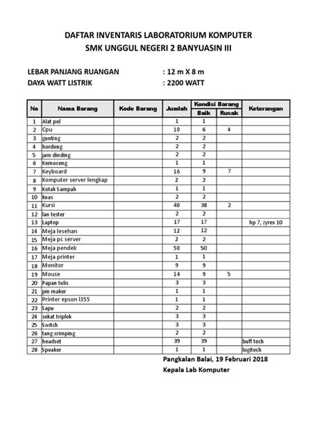 Daftar Inventaris Barang Laboratorium Komputer Universitas - IMAGESEE