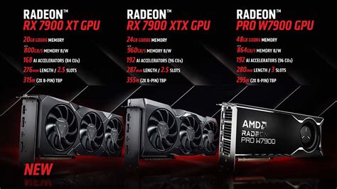 AMD ROCm 5 7 平台 RDNA 3 GPU 產品列表加入 Radeon RX 7900 XT 顯示卡 BenchLife info