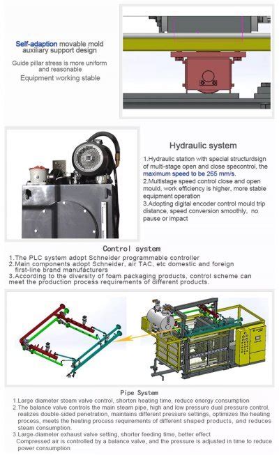 Foam Cornice Molding Machine Eps Shape Molding Machine