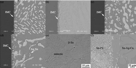 Figure From Interfacial Behaviors Of Sn Pb Sn Ag Cu Pb Free And